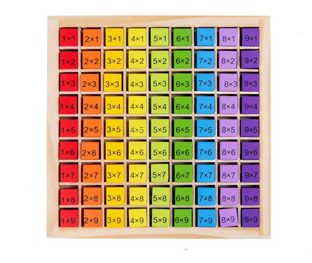 Montessori Multiplication Table