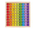Montessori Multiplication Table