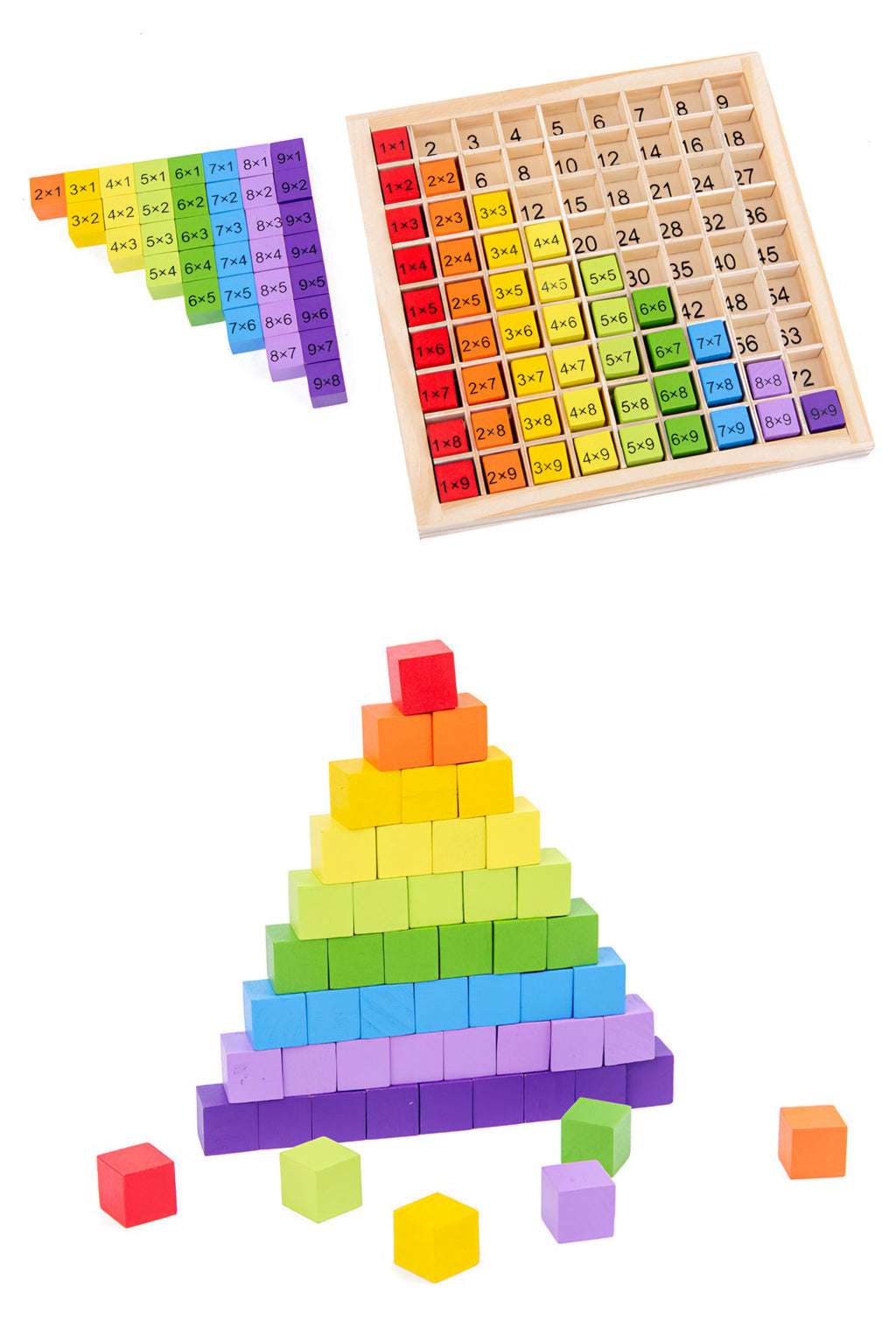 Montessori Multiplication Table